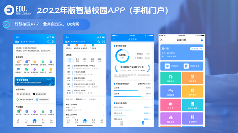 EDU信息技术中标成都体育学院大数据一期项目